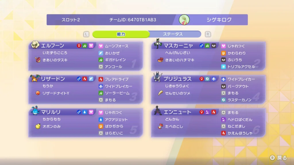 ポケモンチャンピオンズのダブルでハイパーボール級に上がれたバトルチームの技と持ち物