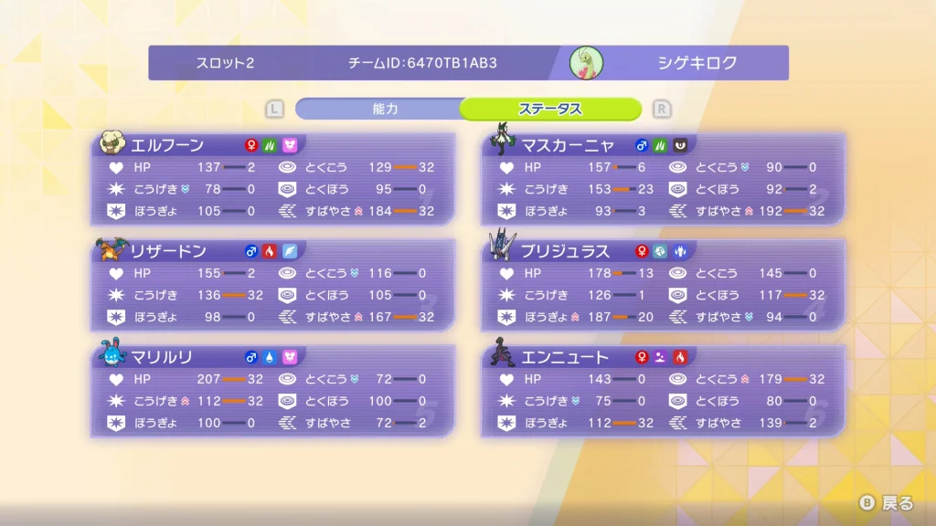 ポケモンチャンピオンズのダブルでハイパーボール級に上がれたバトルチームのステータス画面